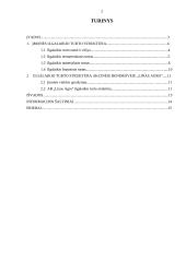 Ilgalaikio turto struktūra: AB "Linas Agro" 2 puslapis