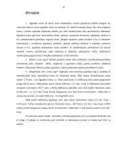 Ilgalaikio turto struktūra: AB "Linas Agro" 15 puslapis