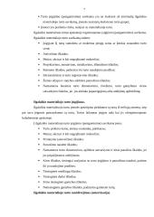 Ilgalaikio turto struktūra: AB "Linas Agro" 7 puslapis