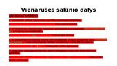 Vientisinis sakinys 2 puslapis