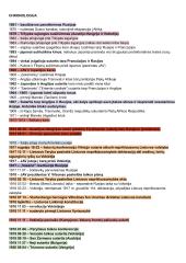 Pirmas pasaulinis karas. Teorija 5 puslapis