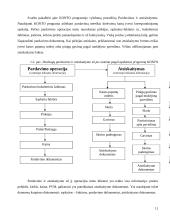 Įmonės apskaitos sistema: UAB "Šarvas" 11 puslapis