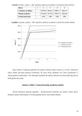 Įmonės ekonomika: katilų gamyba 10 puslapis