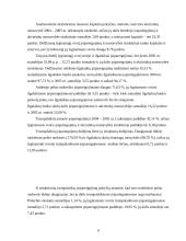 Įmonės AB "Alita" finansinė analizė 6 puslapis