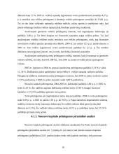 Įmonės AB "Alita" finansinė analizė 10 puslapis