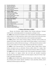 AB "Vilniaus Vingis" finansinė analizė 5 puslapis