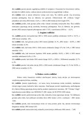 AB "Vilniaus Vingis" finansinė analizė 8 puslapis