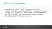 What is agression? 14 puslapis