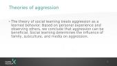What is agression? 15 puslapis
