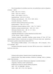 Įmonės kūrimas ir veiklos vadyba: savaitraščio leidyba UAB "Aidas" 17 puslapis