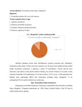 Prekės ženklo ,,Margarita'' rinkodaros planas 14 puslapis