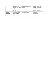 Prekės ženklo ,,Margarita'' rinkodaros planas 8 puslapis