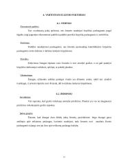 Įmonės rinkodaros planas: kirpykla IĮ "Kleopatra" 15 puslapis