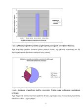 Įmonės rinkodaros planas: kirpykla IĮ "Kleopatra" 9 puslapis