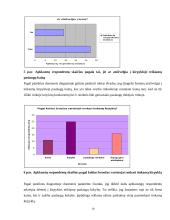 Įmonės rinkodaros planas: kirpykla IĮ "Kleopatra" 10 puslapis