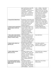 J. Biliūno apysakos „Liūdna pasaka“ analizavimas 2 puslapis