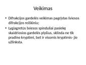 Viskas apie šviesos difrakciją 11 puslapis