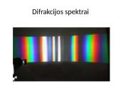 Viskas apie šviesos difrakciją 14 puslapis
