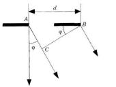 Viskas apie šviesos difrakciją 10 puslapis