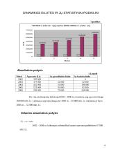 Investicijų priklausomybė apyvartai: mobiliojo ryšio bendrovė "BITĖ Lietuva" 4 puslapis