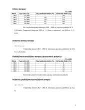 Investicijų priklausomybė apyvartai: mobiliojo ryšio bendrovė "BITĖ Lietuva" 5 puslapis