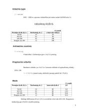 Investicijų priklausomybė apyvartai: mobiliojo ryšio bendrovė "BITĖ Lietuva" 6 puslapis