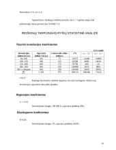 Investicijų priklausomybė apyvartai: mobiliojo ryšio bendrovė "BITĖ Lietuva" 10 puslapis