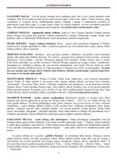 Antikiniai posakiai su paaiškinimais 2 puslapis