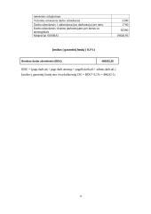 Investicinio projekto parengimas: patalynės komplektų, pagalvių, lovatiesių ir antklodžių gamyba UAB "Saldus miegas" 7 puslapis