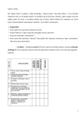 Išplėstinis pilietinės visuomenės pagrindų pamokos planas: "Smurtas. Kaip jo išvengti?" 7 puslapis