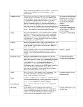 J. V. fon Gėtė - Faustas 2 puslapis