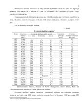 Japonijos ekonominė rinkos analizė 2 puslapis