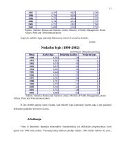 Japonijos ekonominė rinkos analizė 11 puslapis