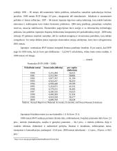 Japonijos ekonominė rinkos analizė 5 puslapis