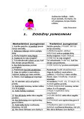 Kalba ir mes 8 puslapis