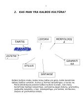 Kalbos kultūra ir mes 3 puslapis