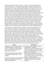 Vytautas Mačernis (1921-1944) ir jo kūryba 2 puslapis