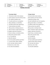 Kalbos kultūros informacija 5 puslapis