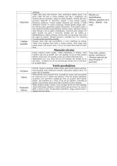 Šatrijos Ragana - Sename dvare 4 puslapis