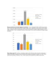 Atsinaujinančios energijos gamybos Lietuvoje vertinimas 10 puslapis