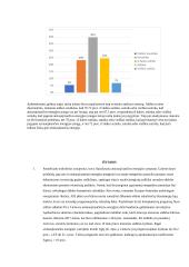 Atsinaujinančios energijos gamybos Lietuvoje vertinimas 11 puslapis