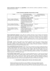 Atsinaujinančios energijos gamybos Lietuvoje vertinimas 6 puslapis