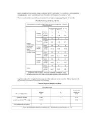 Atsinaujinančios energijos gamybos Lietuvoje vertinimas 7 puslapis
