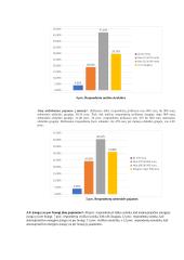 Atsinaujinančios energijos gamybos Lietuvoje vertinimas 9 puslapis