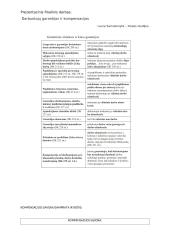 Darbuotojų garantijos ir kompensacijos 7 puslapis