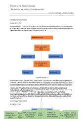 Darbuotojų garantijos ir kompensacijos 9 puslapis