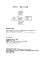 Pest analizė 5 puslapis