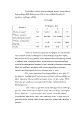 Kenksmingos medžiagos 5 puslapis