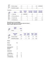 Kiekybiniai sprendimo metodai - gamybos planavimas 9 puslapis