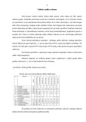 Kokybės valdymo sistemos transporto įmonėse 4 puslapis